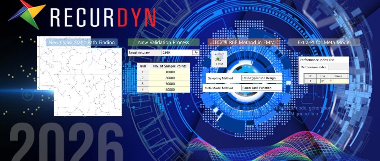 RecurDyn2026新功能- DDD模块新功能