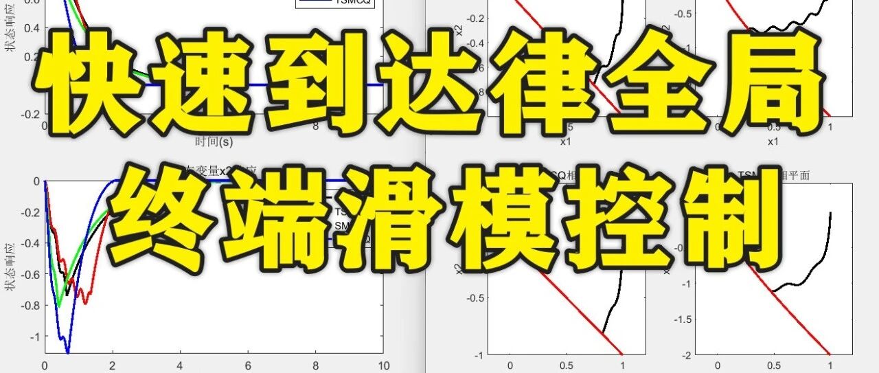 1-405基于Matlab的快速到达律全局终端滑模控制