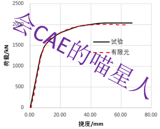 5dd2f32e973f9d9e89ad960be37cde12.png 5dd2f32e973f9d9e89ad960be37cde12.png