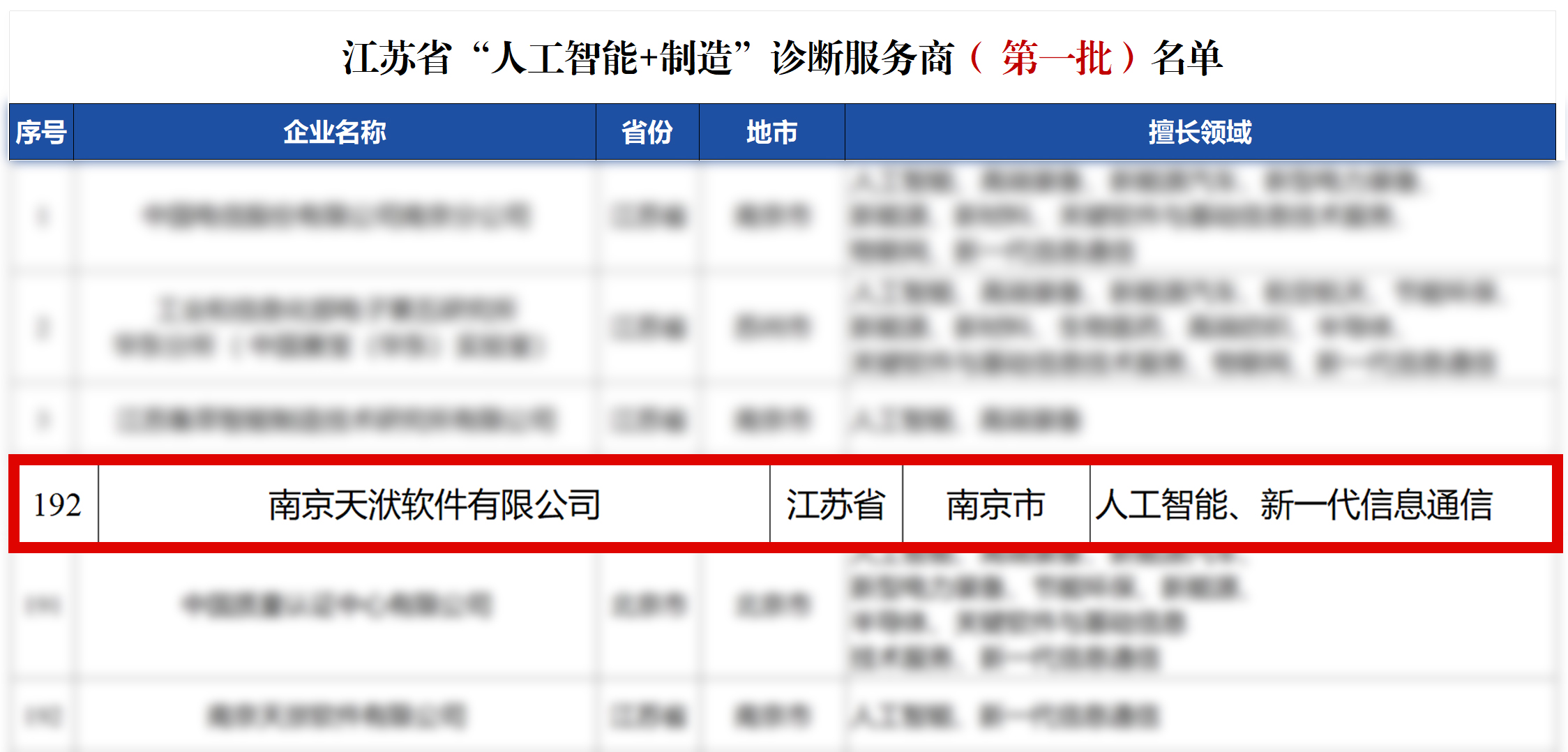 人工智能+天洑.jpg 人工智能+天洑.jpg
