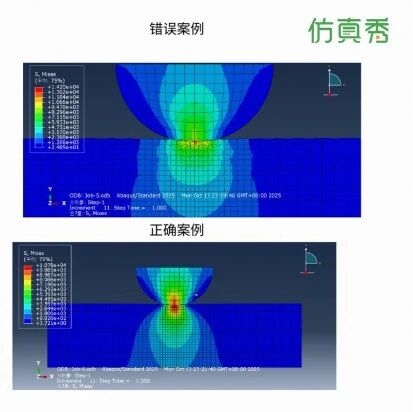 从理论到案例！一站式补齐ABAQUS非线性仿真实操能力