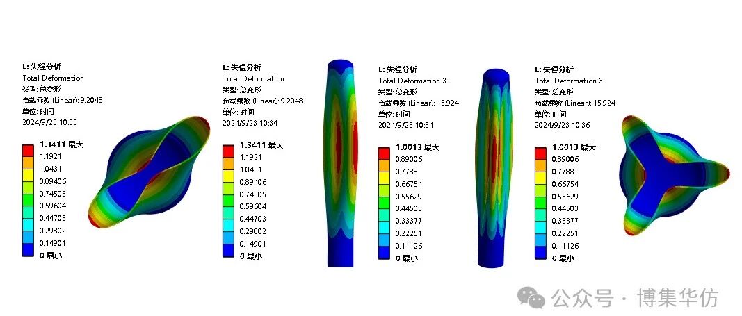 周末闲聊：AI与创业与稳定