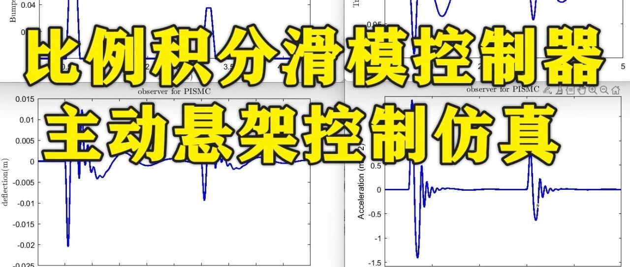 1-410基于Matlab的比例积分滑模控制器（PISMC）主动悬架控制仿真