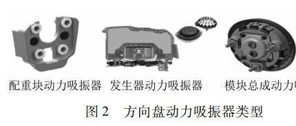 方向盘抖动难搞？动力吸振器可能是你成本最低的那把"钥匙"