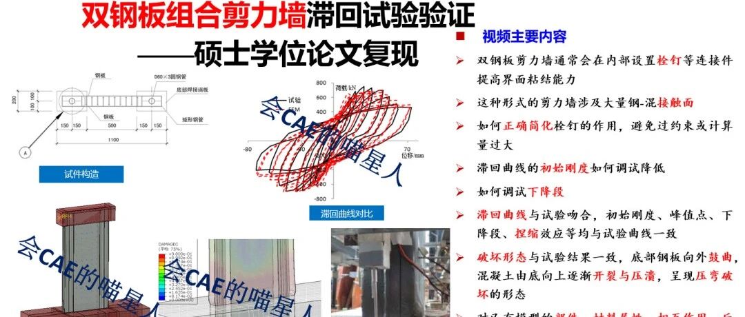 ABAQUS双钢板组合剪力墙滞回论文试验验证