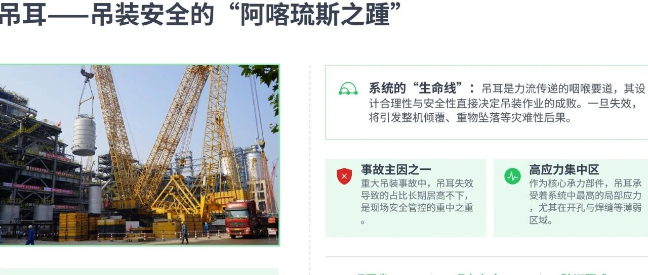 专家论证|鉴定评审|吊耳符合性审查与技术评审