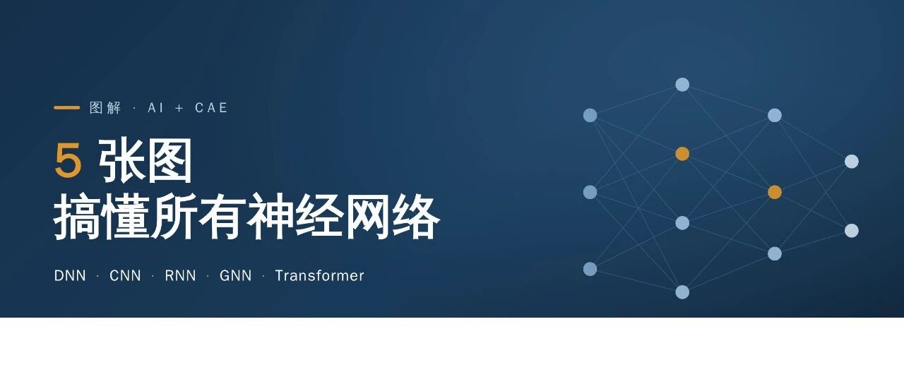 5张图搞懂所有神经网络
