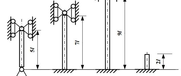 作业11 答案（1、2、3题） 求临界应力为原压杆