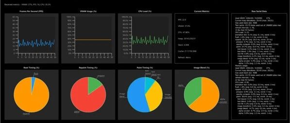 博客 | Qt for MCUs 2.12.1 LTS及更新