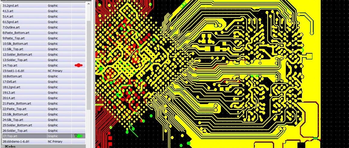 硬件评审不能只走流程，一定要技术专家签字！
