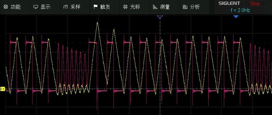 CCM/BCM/DCM/PWM/PFM/PSM模式解析