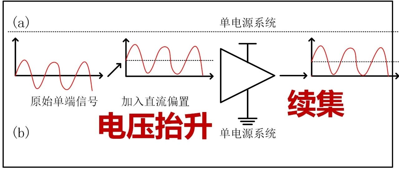 为什么这个电压抬升电路不好用？续集