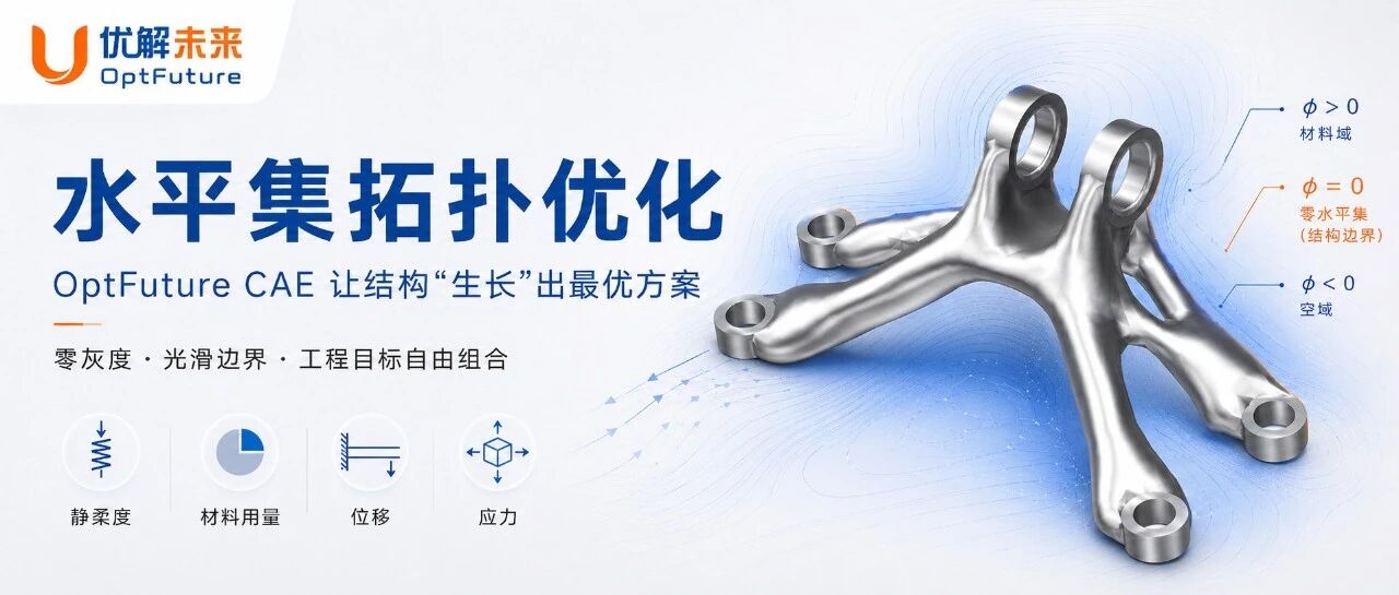 优解未来OptFuture CAE水平集法拓扑优化——让结构“生长”出最优方案