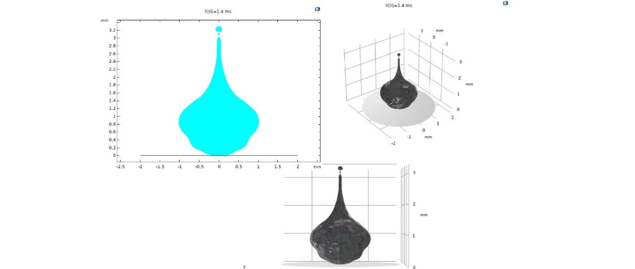 气泡破裂驱动液滴起跳｜COMSOL 流体仿真