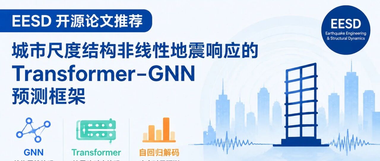 EESD 开源论文推荐 | 城市尺度结构非线性地震响应的 Transformer–GNN 预测框架