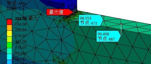 应力大的原因：1）应力奇异或应力集中；2）边界条件不合理（易被忽视）
