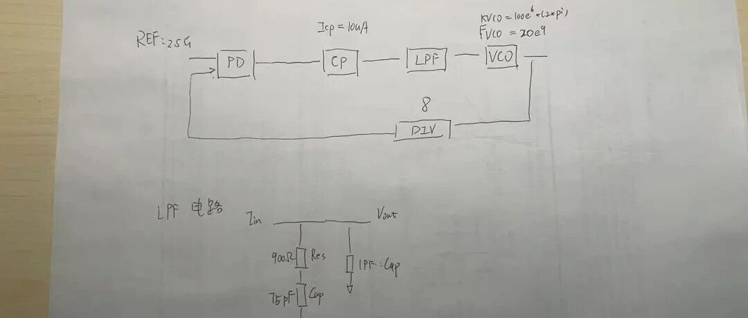 大学毕业设计一席谈v2之十六 锁相环(17)插扣脉冲型DPLL仿真
