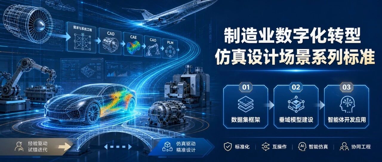 《制造业数字化转型 仿真设计场景》系列行标征集