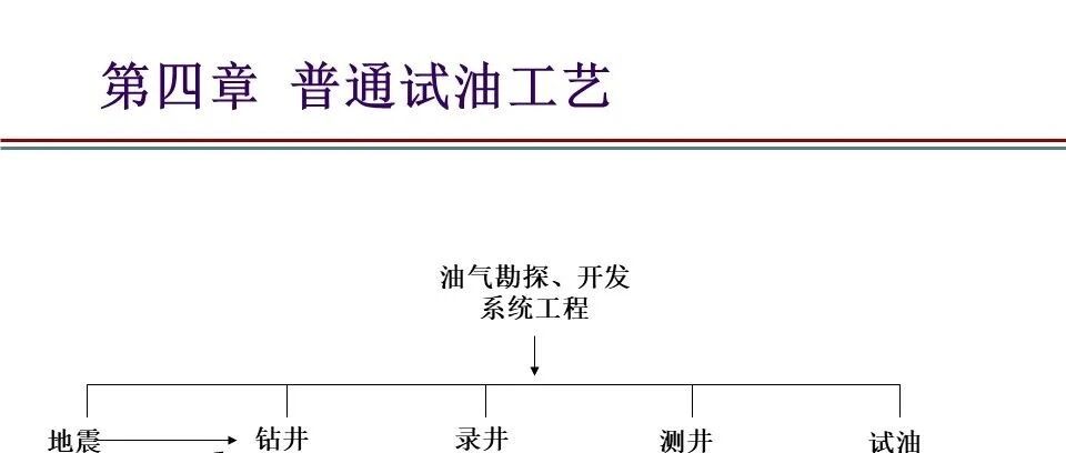 普通试油工艺