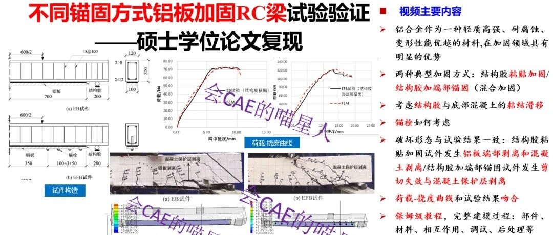 轻松复现天津大学加固论文—不同锚固方式的铝板加固RC梁试验验证
