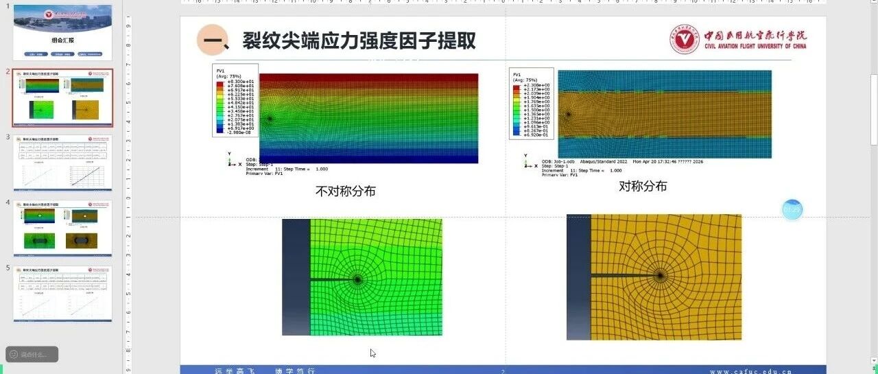 裂纹扩展课题怎么做？从强度因子到子模型分析的研究设计思路