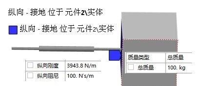 警惕：谐响应分析（振动稳态分析）两大坑及解决方案！