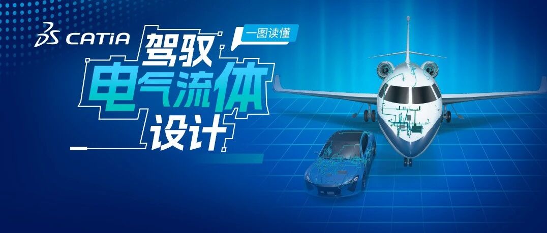 一图读懂｜CATIA驾驭电气流体设计，让系统级复杂性尽在掌控