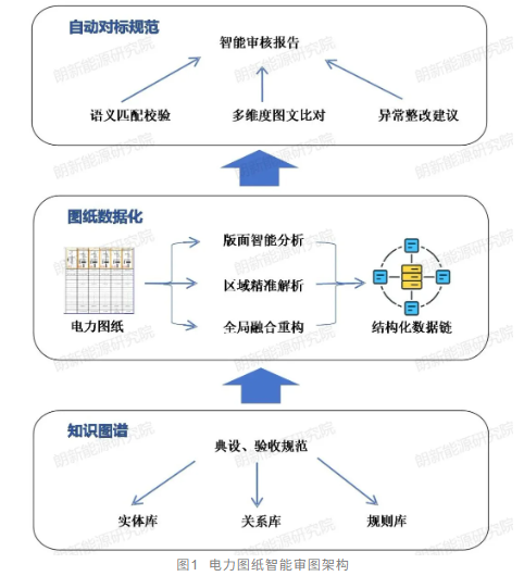 https://docimg6.docs.qq.com/image/AgAACojdeGDY1Bg6T_dM-4pixgIKkTNv.png?w=482&h=530