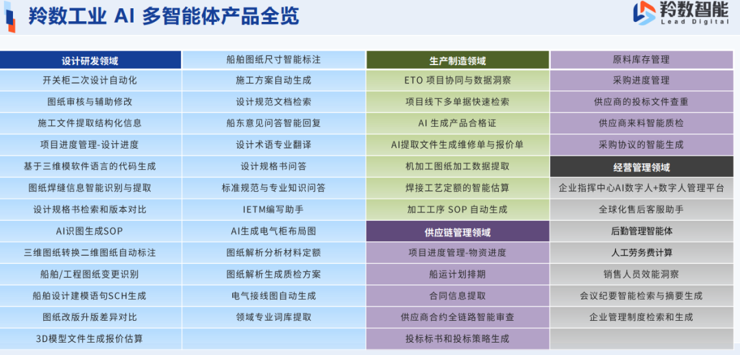 https://docimg6.docs.qq.com/image/AgAACojdeGAGL7e-YrxBcbFOfTAknzxR.png?w=1252&h=600