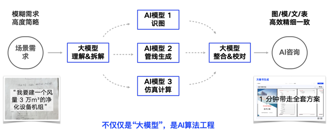 https://docimg3.docs.qq.com/image/AgAACojdeGAGMCTzQXBDCLTZYxyiYYsi.png?w=2190&h=872