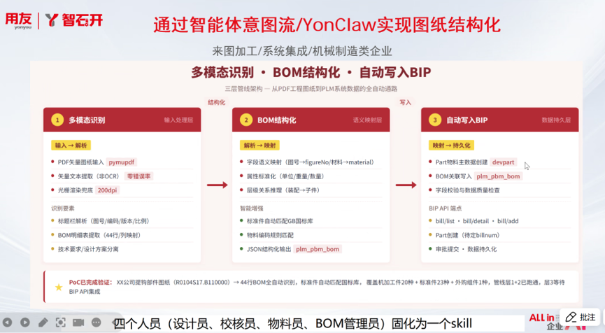 https://docimg4.docs.qq.com/image/AgAACojdeGD530GDNAJDWbBsHid79yC1.png?w=865&h=476