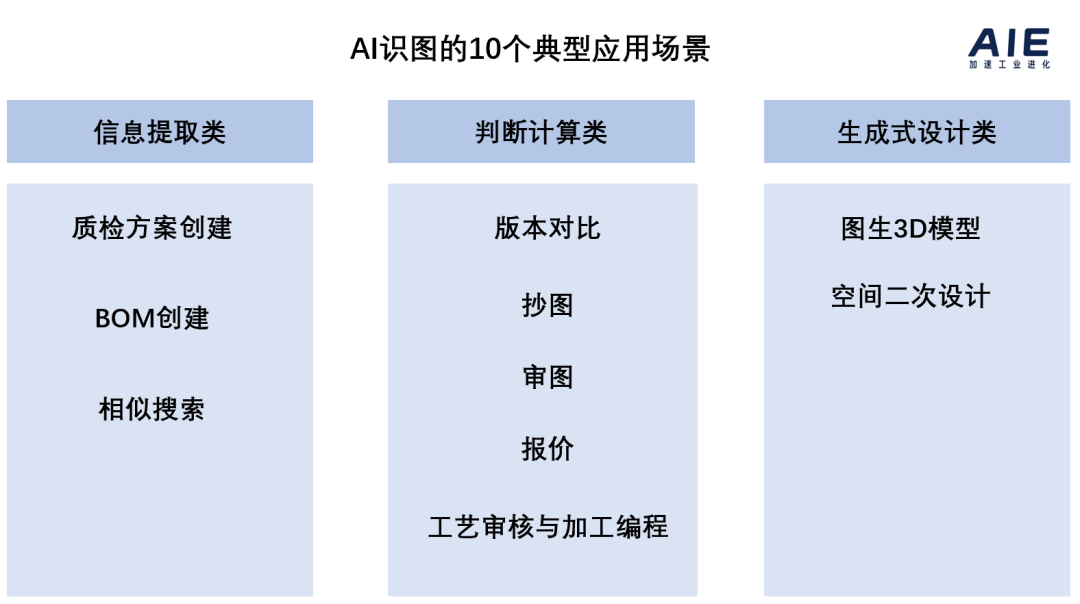 https://docimg6.docs.qq.com/image/AgAACojdeGDAlhTynxlG153Y_d7ppdnA.png?w=1576&h=882