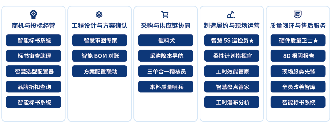 https://docimg6.docs.qq.com/image/AgAACojdeGCf6XTQcoNKB5Q0cak74vry.png?w=1306&h=506