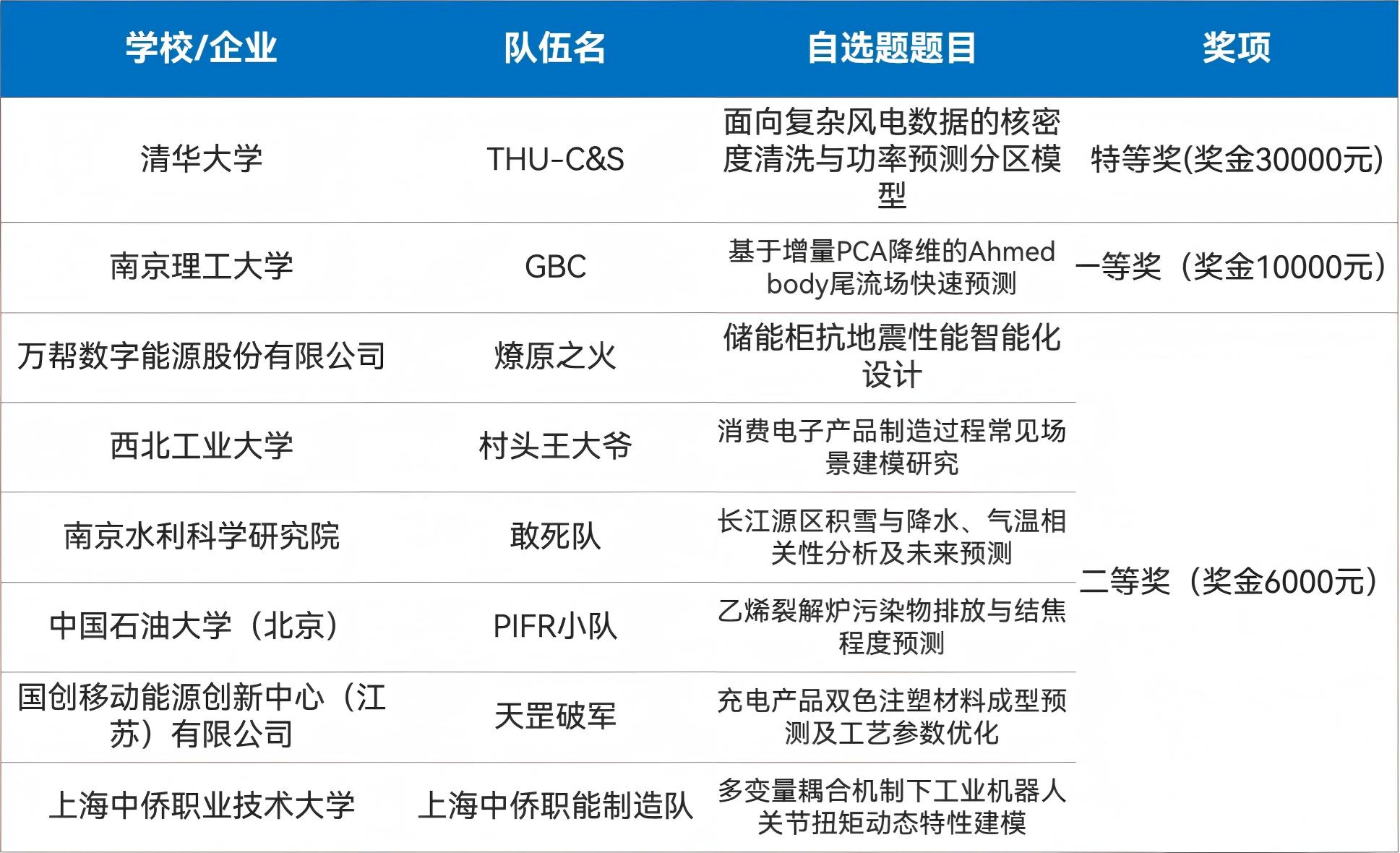 图.jpg 图.jpg
