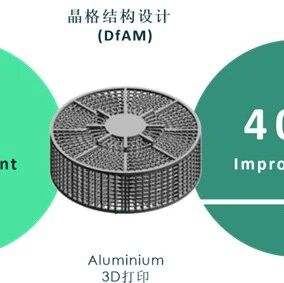 液冷仿真+AI计算，如何做到效率翻倍？