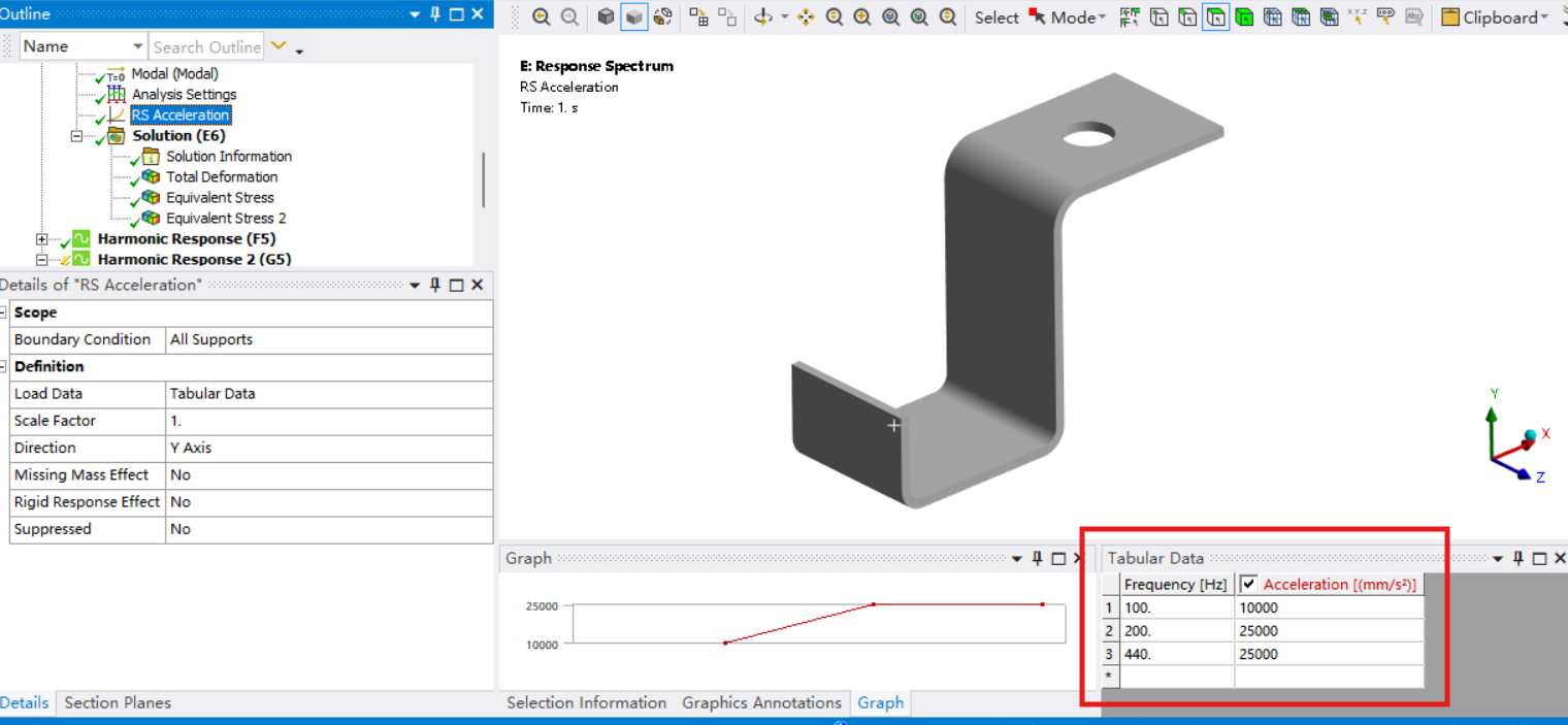 ANSYS workbench中多频段扫频振动分析方法与AI问答的错误的图4