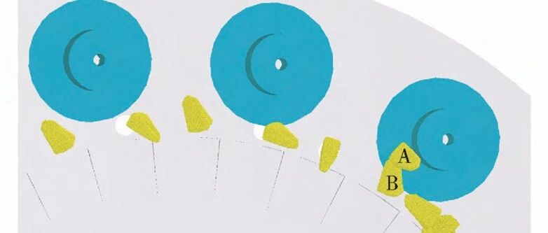 论文方法解读：DEM-CFD（离散元方法-计算流体动力学）气固两相流耦合仿真范例
