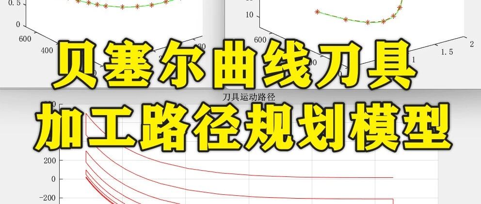 1-417基于Matlab的贝塞尔曲线刀具加工路径规划模型