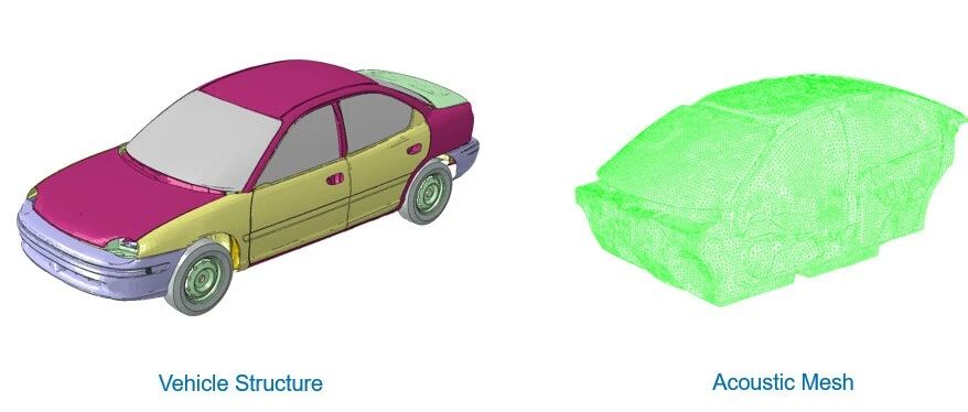 从结构振动到车内噪声：初识 Abaqus 结构-声学耦合分析