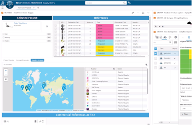 Dashboard showing supply chain data. Includes a world map with location markers, colorful reference charts, and menu icons on the side.