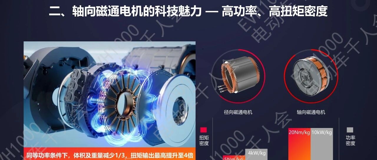 【原创】深圳小象电动-轴向磁通电机在机器人关节的关键技术和应用趋势