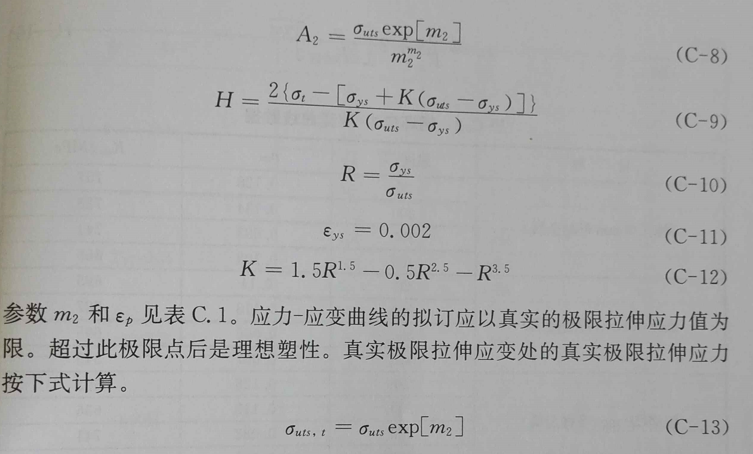 ANSYS中应力应变材料（4）—应力应变曲线拟合方法的图2