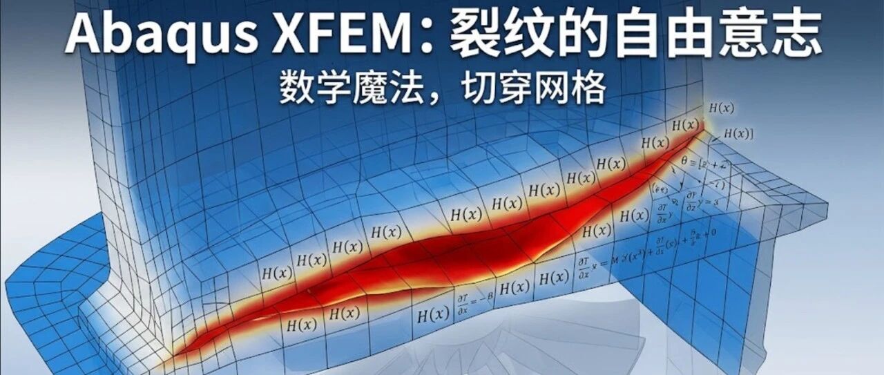 断裂专栏，裂纹的自由意志：XFEM(扩展有限元)切开网格