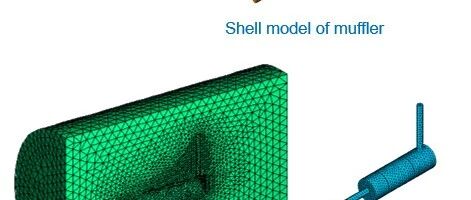一个结构-声学耦合模型到底包含什么？——Abaqus 结构-声学耦合学习笔记（三）