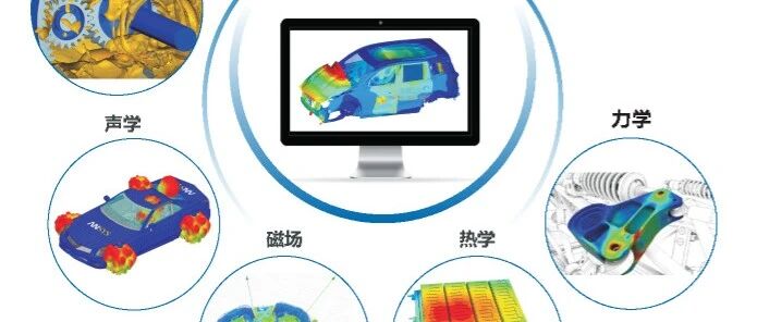CAE仿真工程师面试：面试官到底在考什么？5题拆解思路