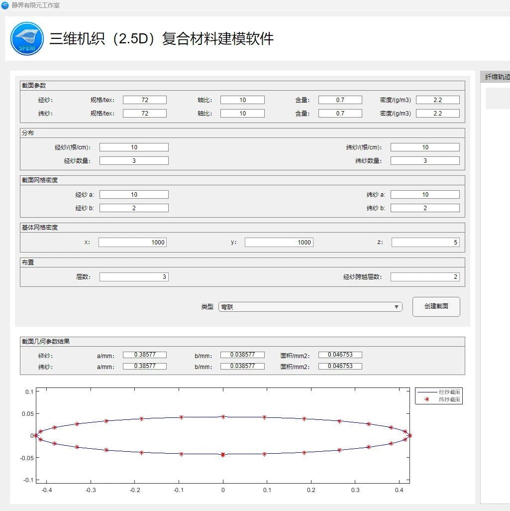 自研工具| 自研机织复合材料建模网格一体化软件