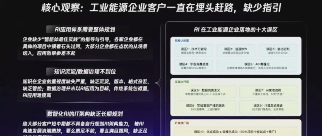 AI在工业落地的10大误区