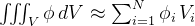 \iiint_V \phi \, dV \approx \sum_{i=1}^{N} \phi_i \, V_i