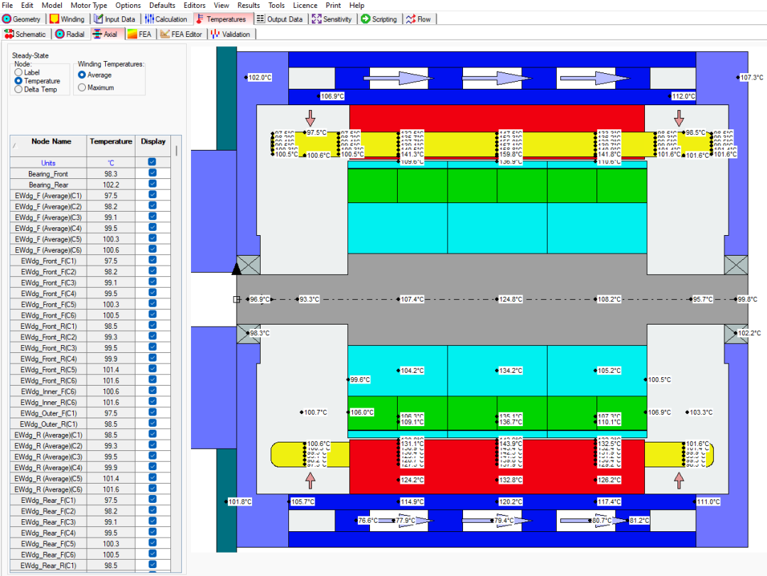 1. Ansys 2026 R1 发布：MotorCAD 新增轴向磁通热分析，Maxwell 网格能力升级