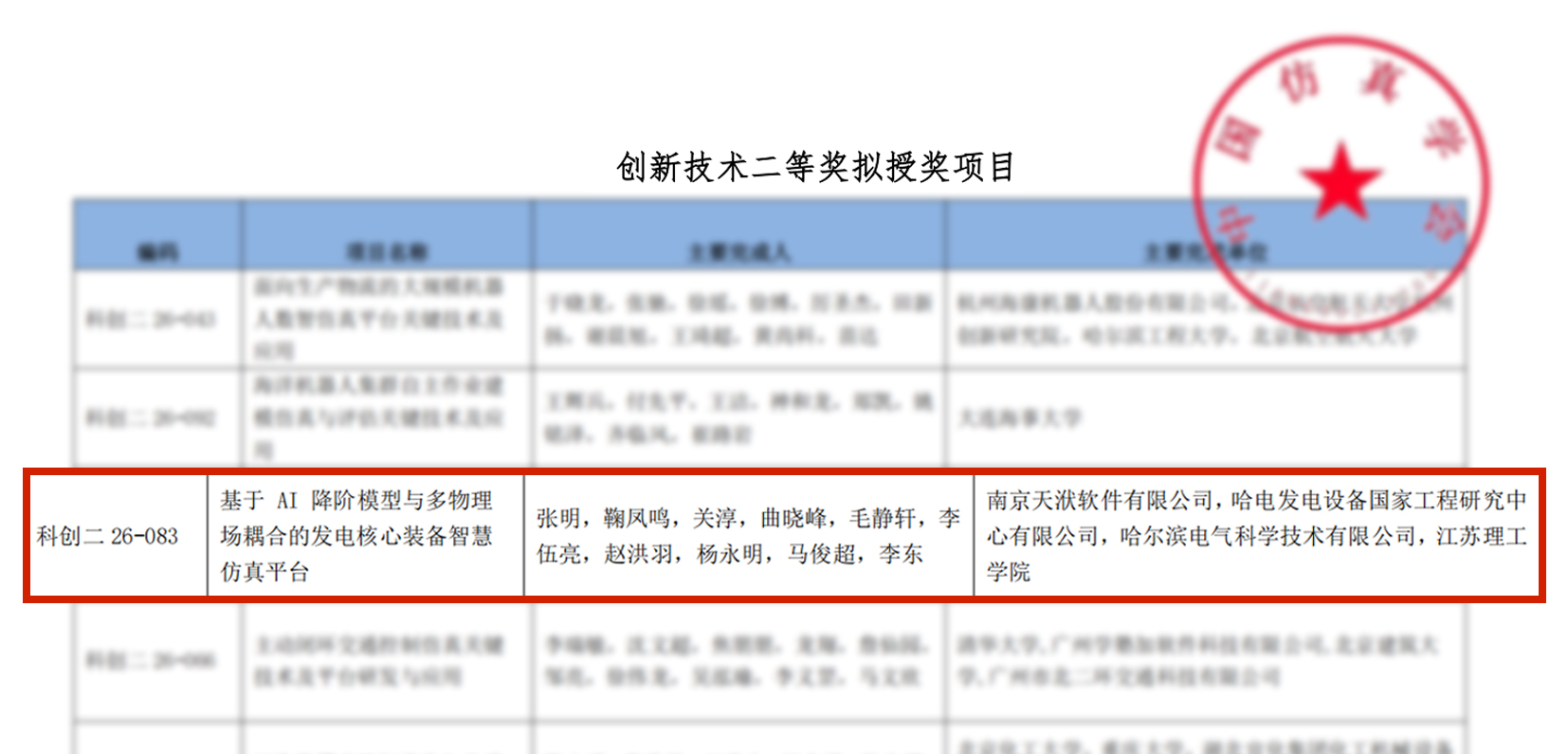 获奖最新.jpg